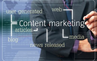 A Guide On Content Marketing